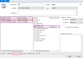 How To View Table Foreign Keys Fks In Mysql Workbench Mysql Workbench Tutorials