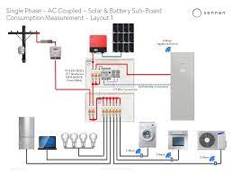 A wiring diagram is a simple visual representation of the physical connections and physical layout of an electrical system or circuit. Installation Diagrams Consumption Measurement Sonnen Support Australia