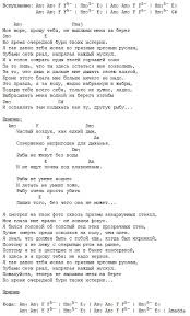 Vydyhaj Nojz Ms Tekst Akkordy