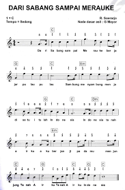 Pin By Raina On Simpan Cepat In 2021 Lagu Kebangsaan Lagu Guru