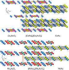 We did not find results for: Effects Of Relativistic Motion Of Electrons On The Chemistry Of Gold And Platinum Sciencedirect