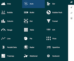 visualization types reference zendesk help