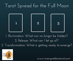 Pin On Tarot