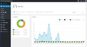 top 6 wordpress project management plugins 2019