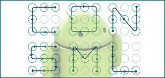 Android unlock patterns · each pattern must connect at least m keys and at most n keys. It Is Pretty Easy To Guess The Android Lock Patterns