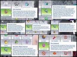 Android Traits Inspired By Detroit Become Human Sims 4 Sims 4 Traits Sims 4 Game