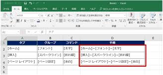 セルの文字列と区切り記号をつなぐ Textjoin 関数 クリエアナブキのちょこテク