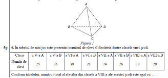Evaluare nationala 2017 subiecte matematica. Rezolvare Evaluare Nationala 2017 Matematica Subiecte Si Barem Edu Sesiunea Iunie 21 06 2017 Jitaruionelblog Pregatire Bac Si Evaluarea Nationala 2021 La Matematica Si Alte Materii Materiale Lectii Formule Exercitii Rezolvate Matematica
