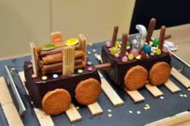 Gateau En Forme De Train Gateau Train Gateau Anniversaire Repas Bebe