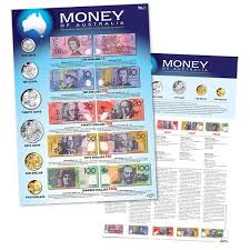 Chart Money Maths In Focus