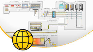 Egg Processing Factory Flowchart Yolk Whole Egg Egg Production Flow Chart