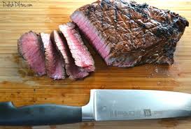 Pin On Steak