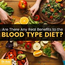 The Blood Type Diet Are There Any Real Benefits Dr Axe