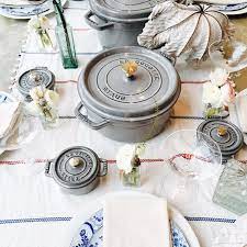 Pin On Kitchen Design Inspiration