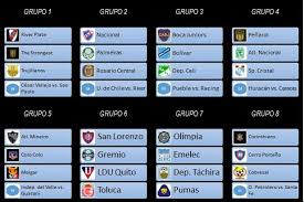 Esta é a equipe que conseguiu a classificação. Tabela Copa Libertadores 2016