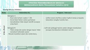 versi terkini contoh soalan peperiksaan pegawai via www.examptd.info. Peperiksaan Pertengahan Tahun Ar2 Ppt Download