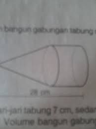 Hubungan volume tabung dengan volume setengah bola volume tabung dengan volume setengah bola ternyata juga memiliki keterkaitan karena dalam suatu percobaan menjelaskan bahwa jika tiga buah bangun ruang setengah bola diisikan air dan dituangkan. Perhatikan Bangum Gabungam Tabung Dan Kerucut Berikut Diketahui Jari Jari Tabung 7 Cm Sedangkan Brainly Co Id