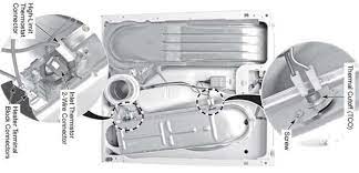 Maybe you would like to learn more about one of these? Solved Whirlpool Cabrio Model Wed6200sw1 Clothes Dryer Fixya