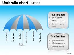 Powerpoint Template Company Competition Mission Umbrella