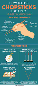 Pin By Aimbebisoa On Informative Stuffs Dining Etiquette Dinning Etiquette Table Setting Etiquette