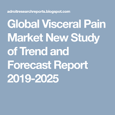 Pin On Industry Research Reports
