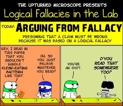 Pin By Leah D On Science Logical Fallacies Logic Learning Theory