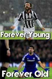 80 costa st 73 pac. Diego Costa Memes