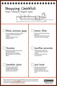 How Do You Get The Green Lawn You Ve Always Wanted Here S Your Checklist To Diying An Irrigation System Rent A T Irrigation Diy Shopping Checklist Green Lawn