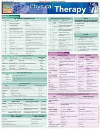Physical Therapy Physical Therapy Physical Therapy Assistant Radiation Therapy