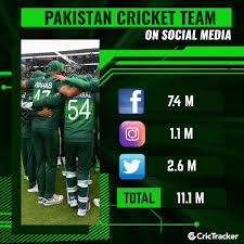 See actions taken by the people who manage and post content. Top 5 Most Followed International Cricket Teams On Social Media
