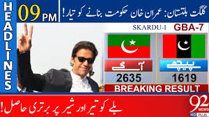 Unofficial Results Of Gb Election 2020 Headlines 09 00 Pm 15 November 2020 92newshd Youtube