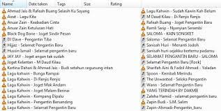Lagu baru 2018 melayu terbaik saat ini best malaysia songs ~ carta era terkini mp3 duration 1:06:34 size 152.36 mb. Wedding Songs List Syazwana Aisyah