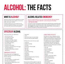 alcohol your room nsw health get the facts on alcohol