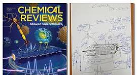 Scientific Journal Cover Design Services | Price of Cover Art