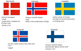 Useless Swedenfacts Finland Norway Sweden