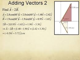 You might have noticed from the trigonometric table that. Chapter 1 Vectors Vectors Are Arrows What Are
