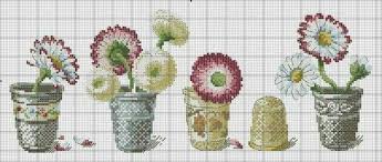Epingle Par Charlyne Bennett Sur Art Point De Croix Broderie Point De Croix Modele De Point De Croix