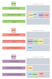 These games are guaranteed to help break the ice 12 Remote Team Building Ideas Lucidchart Blog