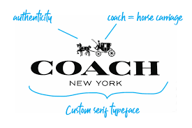 With the help of his son, aldo gucci, the double g emblem was created as a way to symbolize guccio gucci's name. Best Luxury Fashion Logos Explained By Arek Dvornechuck Medium