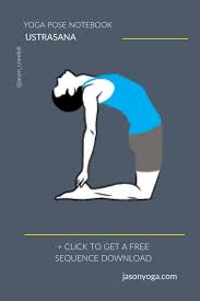 Pin On Yoga For Beginners