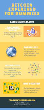 Cryptocurrency Explained For Dummies It S Easy Promise Cryptocurrency Crypto Bitcoin Cryptocurrency Trading