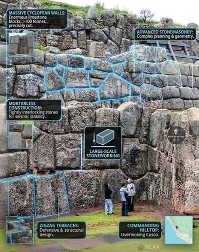 Sacsayhuamán is defined by massive zigzagging stone walls constructed from enormous limestone blocks, some weighing over 100 tonnes, precisely cut and fitted together without mortar. Set on a commanding hill above Cusco,