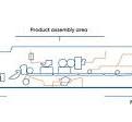 Production platforms for baby diaper production