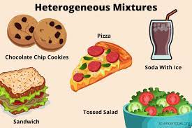 Choose from 260 different sets of heterogeneous matter flashcards on quizlet. What Is A Heterogeneous Mixture Definition And Examples