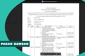 Laporan pembelajaran jarak jauh (daring) yang disusun guru, minimal harus memenuhi beberapa komponen berikut. Contoh Laporan Kinerja Guru Dan Tenaga Kependidikan Tentang Bekerja Di Rumah Dan Pencegahan Covid 19 Pagar Bawean