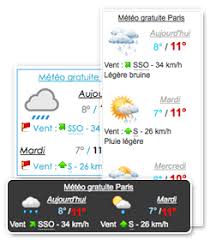 Température, pluie/neige, vent, humidité, pression,. Widget Meteo Mulhouse