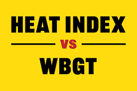 Image result for Heat Index