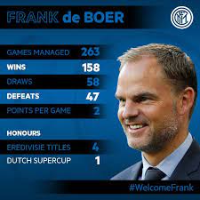 De boer was immediately parachuted in, with inter insisting it had all been part of the plan. Inter On Twitter Frank Deboer Is Inter S New Head Coach Press Unveiling At 14 00 Cest Https T Co Xjrrezlcwy Welcomefrank Fcim