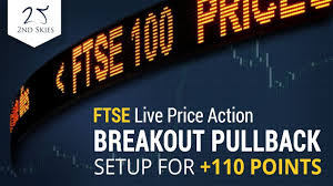 Ftse Live Price Action Breakout Pullback Setup For 110 Points