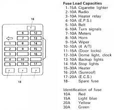 Explore interactive fuse box and relay diagrams for the toyota camry. 2005 Toyota Camry Fuse Box Location Attack Timetab Wiring Diagram Ran Attack Timetab Rolltec Automotive Eu